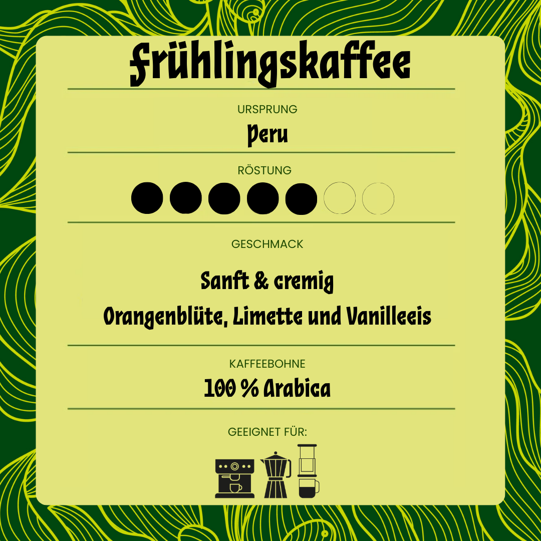 Photo of Fruehlingskaffee