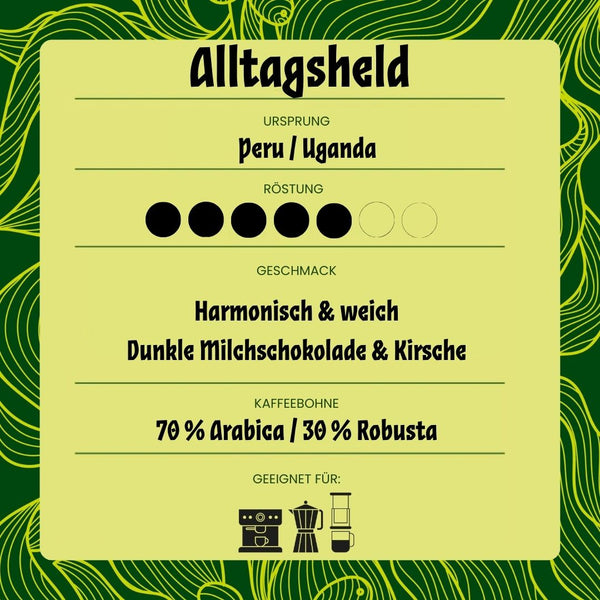 Alltagsheld - Espresso Blend - Schokolade und gebrannte Mandeln in Harmonie