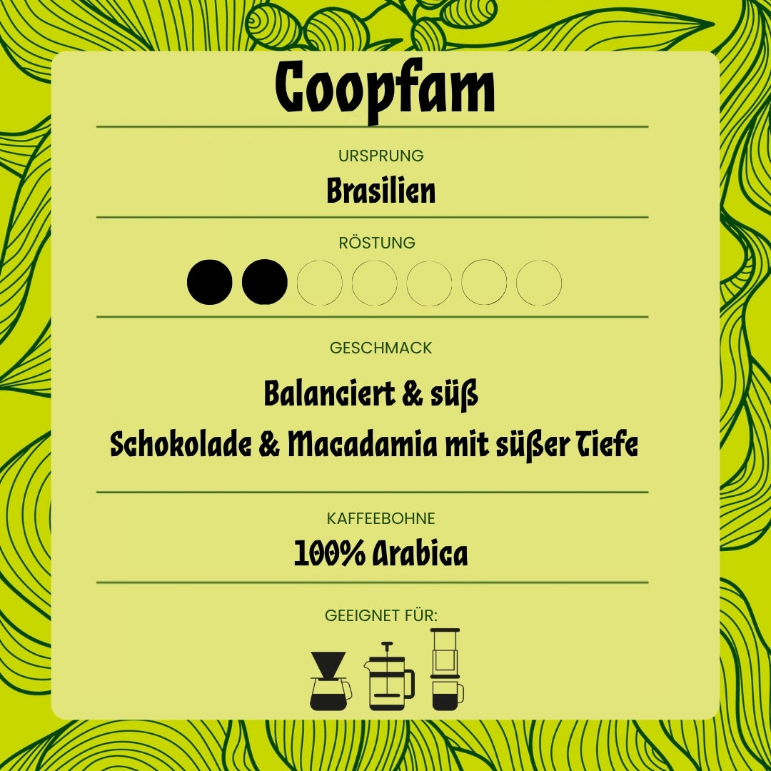 Photo of Coopfam Filter