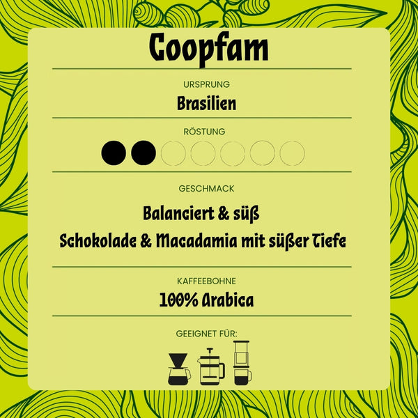 Filter - Coopfam - Schokolade und Macadamia mit süßer Tiefe
