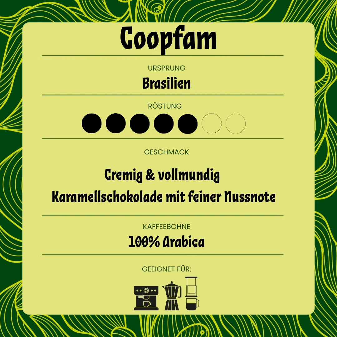 Photo of Coopfam Espresso