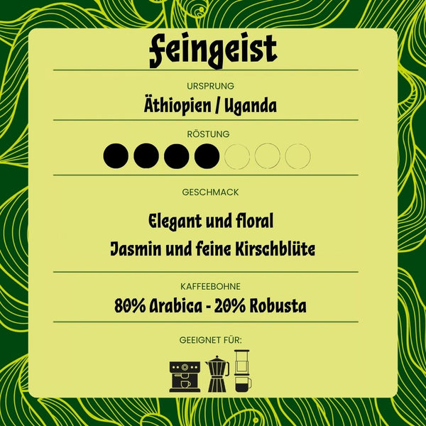 Feingeist - Espresso Blend - Jasmin und feine Kirschblüte
