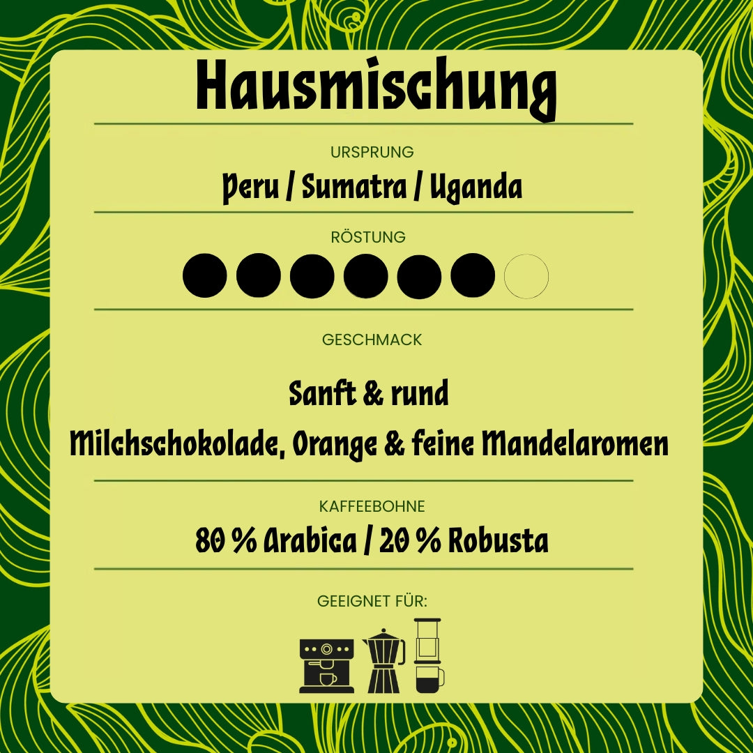 Photo of Hausmischung Espresso Blend