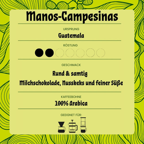 Filter - Manos Campesinas - Milchschokolade, Nusskeks und feine Süße