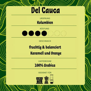 Aroma Beschreibung Del Cauca Espresso Kolumbien