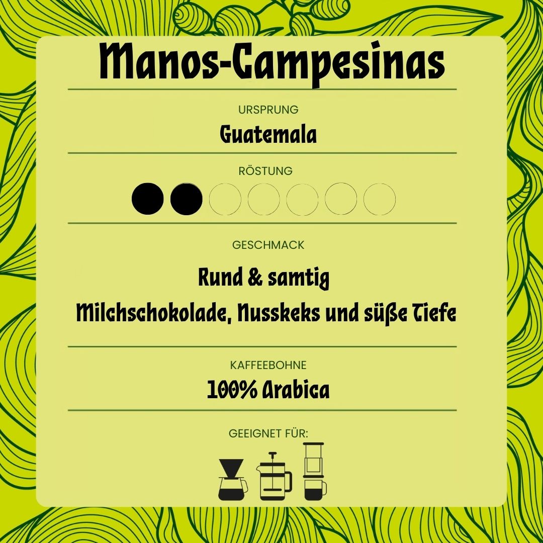 Photo of Manos Campesinas Filter