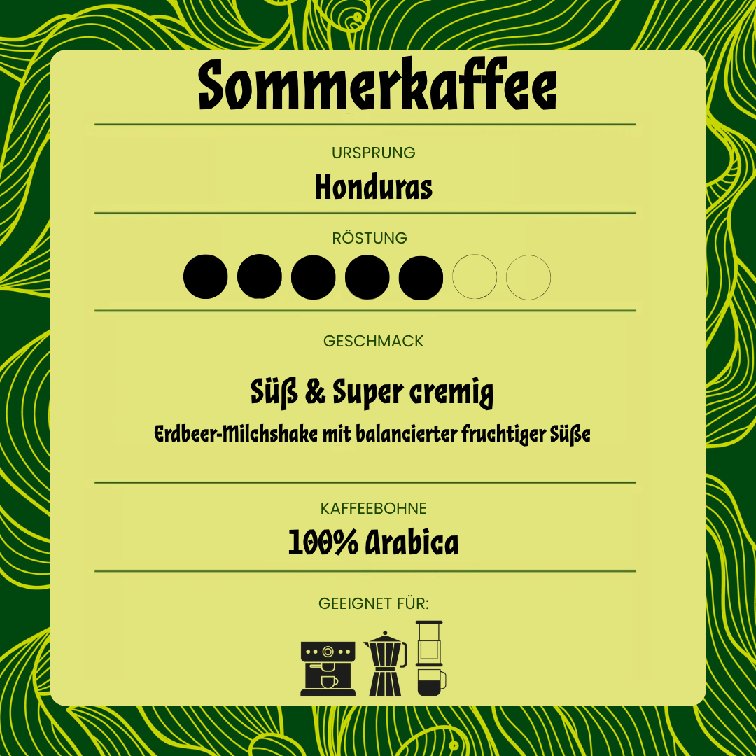 Photo of Sommerkaffee