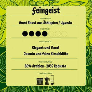 Der florale Feingeist Espresso schmeckt auch als Filterkaffee wunderbar.
