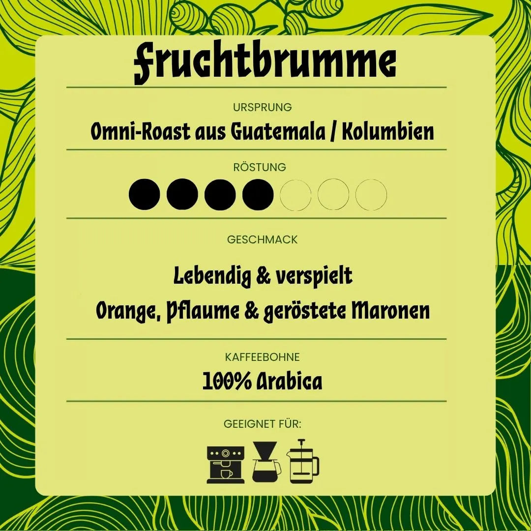 Photo of Furchtbrumme Espresso Blend